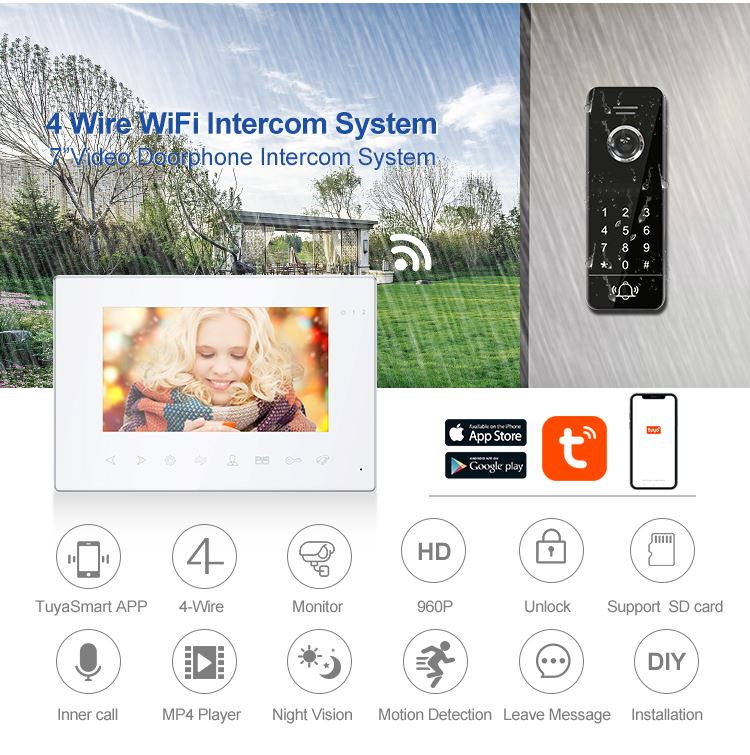 Vad är 4 Wire WiFi Video Intercom