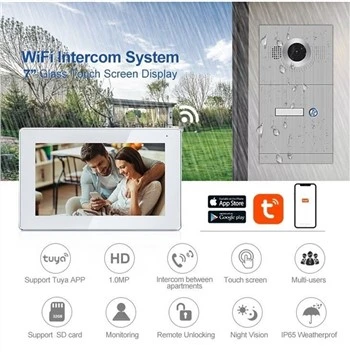 Utomhus video Intercom