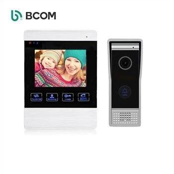 4Wire Video Intercom
