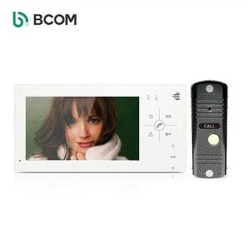 Videodörrtelefon med CCTV-kamera