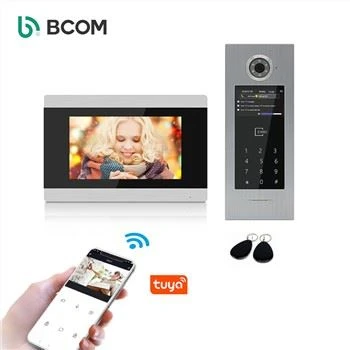 Video dörrtelefon